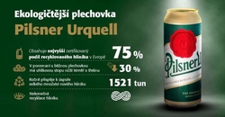 Plzeň plech 0,5l - Pilsner Urquell